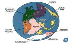 ﻿ Земная суша. Формирование материков. Почему раскалываются континенты, а их части расходятся? Первый суперконтинент